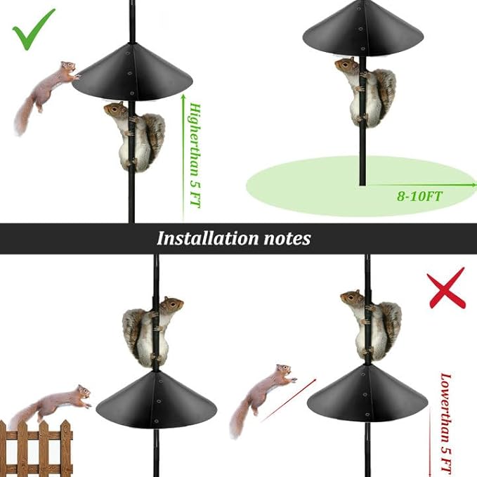 2 Pack Squirrel Baffle for Bird Feeder Pole,Keeps Squirrels Away from Bird Feeder Rods, (19 inch)