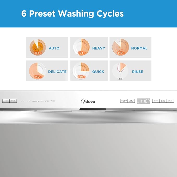 Midea MDC22P2ASS Countertop, Portable Place Settings & 6+2 Washing Cycles. Energy Star Dishwasher, Dish Washer for Dorm, RV& Apartment, Sliver, Silver