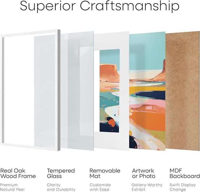 Homeforia 16x20 White Picture Frame, High End Oak 16x20 White Wood Frame with Mat 11x14 Photo, 16 x 20 Wooden Poster Frames Matted to 11 by 14, 20x16 Hanging Frames, Tempered Glass, Wall Kit, Set of 1