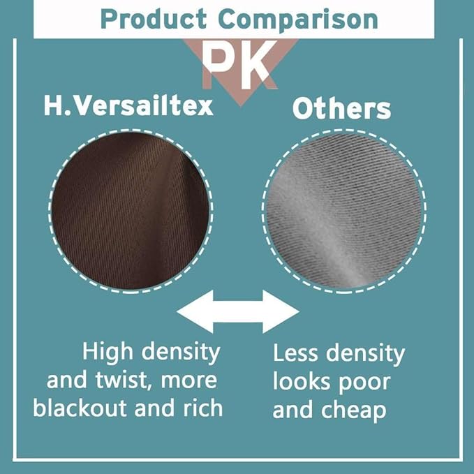 H.VERSAILTEX Blackout Curtains for Bedroom Thermal Insulated Room Darkening Living Room Curtains 84 Inch Long Grommet Privacy Protection Window Curtain Panels/Drapes, 2 Panels, Chocolate Brown