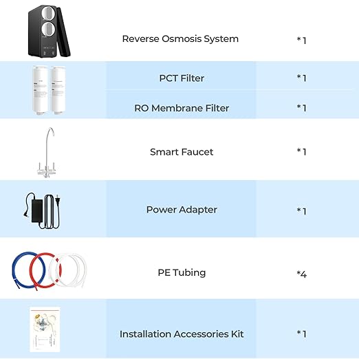 Ecoviva Under Sink Reverse Osmosis System, 8-Stage Water Filtration System, 600 GPD Water Purifier, Fast Dispense, 2.5:1 Pure to Drain, Easy Installation, Reduce PFAS, NSF/ANSI 58 Certified