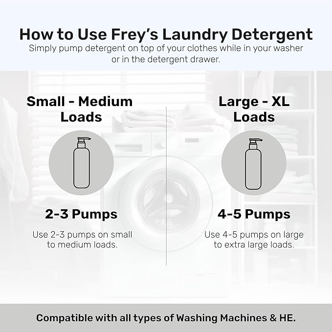 FREY Concentrated Liquid Laundry Detergent | Formulated for Sensitive Skin & HE Washers | Removes Stains Effectively | 50 Loads per Bottle (1-pack Unscented)