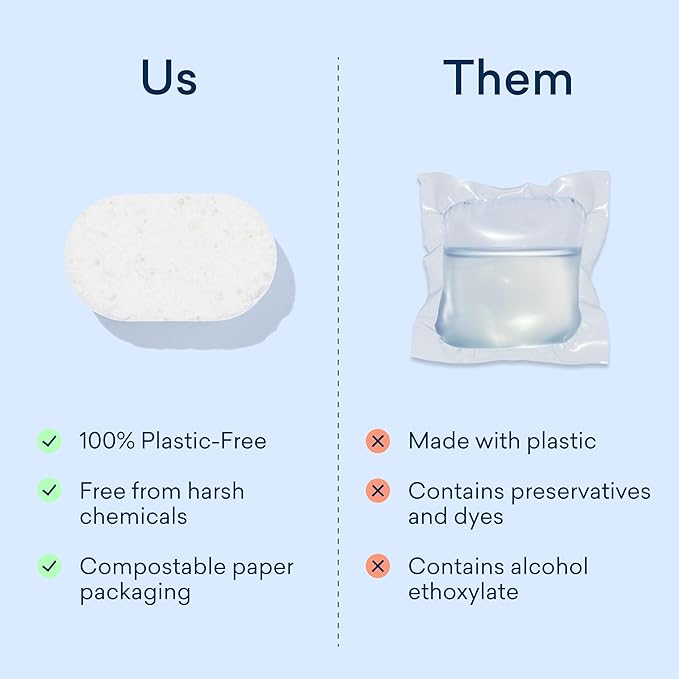 BLUELAND 100% Plastic-Free Dishwasher Detergent Tablets, Starter Set, 60 Count with tin, Free & Clear, Eco-Friendly Dishwashing Pods, Natural, Sustainable