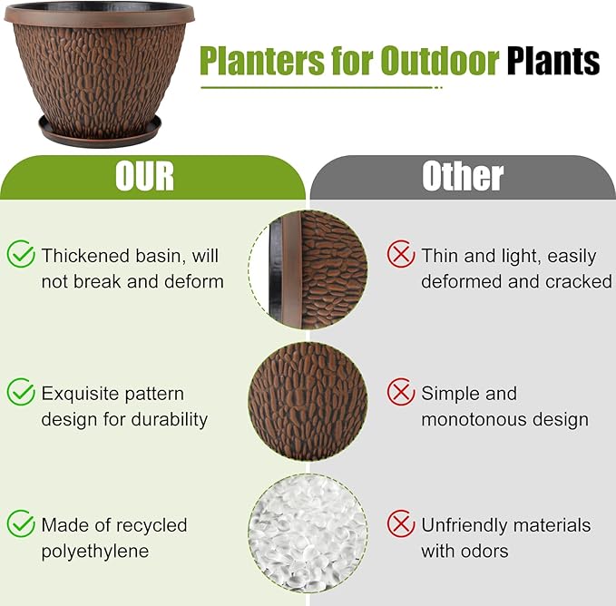 16 Inch Large Outdoor Plant Pot, 4 Pack Thickened Flower Pots with Drainage Holes & Saucer, Pebbles Pattern Design Tree Planters Outdoor for Garden Porch Home