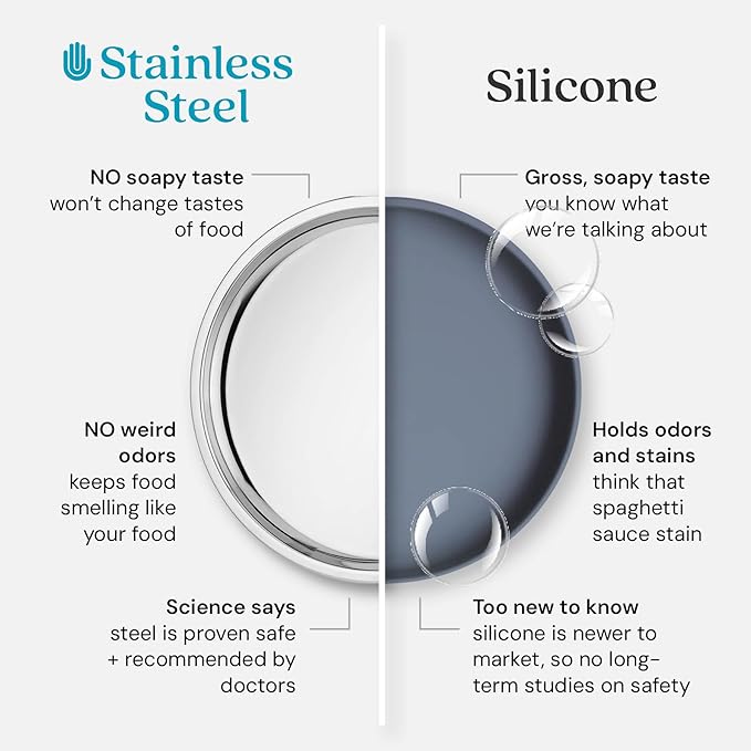 Ahimsa Stainless Steel Kids Utensils - Kids Fork and Spoon Set, Pediatrician Designed Toddler Silverware Set, 100% BPA Free & Dishwasher Safe (Classic)