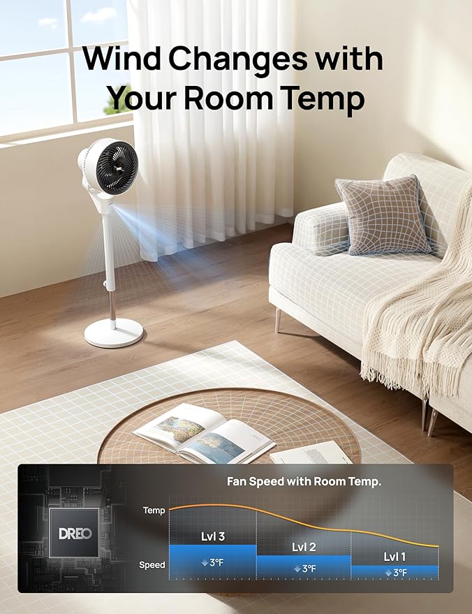 Dreo Fan for Bedroom, 80Β° Oscillating Standing Fan, 25dB Quiet, 80ft Pedestal Fans for Home Office, 90Β° Manual Vertical, 3 Speeds, Remote, 34-41" Adjustable Height, Air Circulator