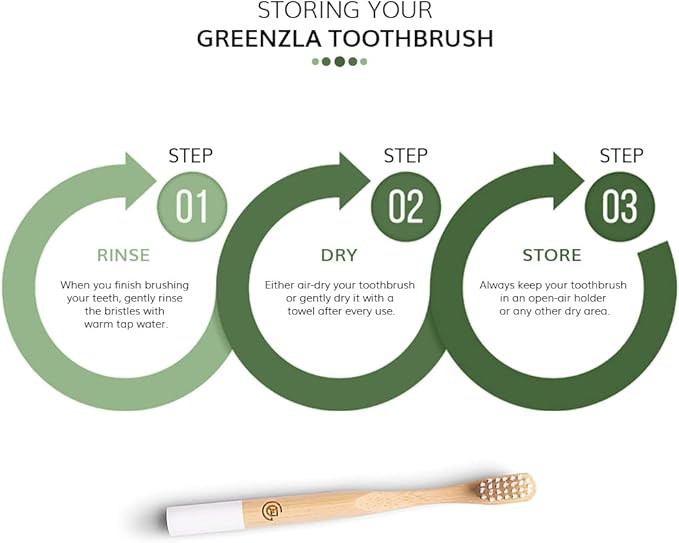 GREENZLA Kids Bamboo Toothbrushes, Natural Toothbrush Set, Soft Bristles, Durable Charcoal Wooden Brushes, Compostable Design for Toddlers and Children, 6 Pack