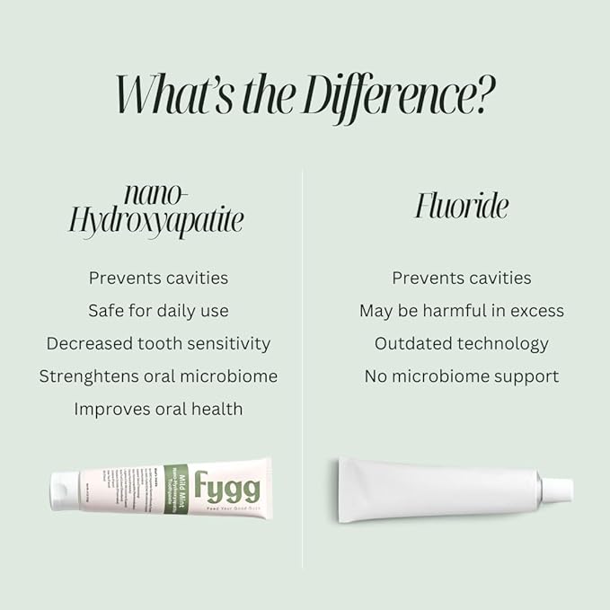 Fluoride Free Toothpaste, Nano Hydroxyapatite (Mild Mint) | Dentist Recommended - for Remineralizing, Whitening, & Sensitive Teeth - Premium Tooth Paste for Adults & Kids Oral Care (4oz)