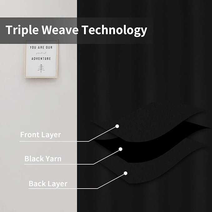 Easy-Going Blackout Door Curtains for Bedroom, Solid Thermal Insulated Grommet and Noise Reduction Window Drapes, Room Darkening Curtains for Living Room, 1 Panel (100x84 in, Black)