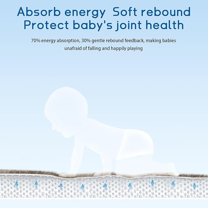 Baby Play Mat for Floor Tummy Time Mat Nursery Rug Muscle Mat Area Rug Playroom Rug Tatami Mat 6'7"x6'7" Memory Foam 1.3" Thick Crawling Mat for Babies,Toddlers, Infants, Kids,Floor Mat,Coffee