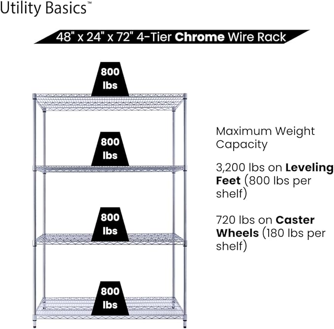 48"x24"x72" Chrome Premium Metal Steel Wire Shelving 4-Tier NSF 3200 LBS MAX Capacity Heavy Duty Storage Rack for Garages, Commercial Spaces, Hospitals, & Schools w/Premium Wheels