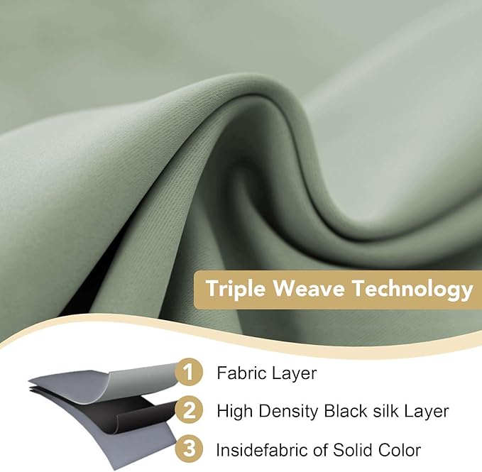 H.VERSAILTEX Blackout Curtains 84 inches Long for Living Room Thermal Insulated Room Darkening Window Treatment Panels Drapes Light Reducing Curtains for Bedroom, 2 Panels, 52" W x 84" L, Cyan