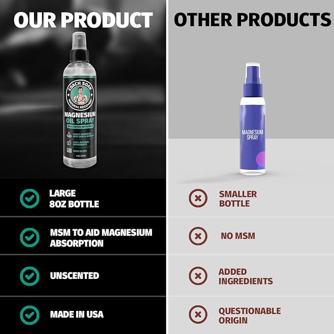 Coach Soak Magnesium Recovery Value Bundle - Flakes Bath Soak + Oil Spray + Lotion with MSM (Cooling Menthol, 3-Pack)