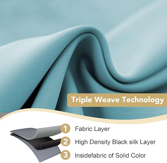 H.VERSAILTEX Blackout Aqua Curtains for Bedroom/Living Room, 52" Wide x 63" Long Each Panel,Grommet Top (Set of 2 Panels)