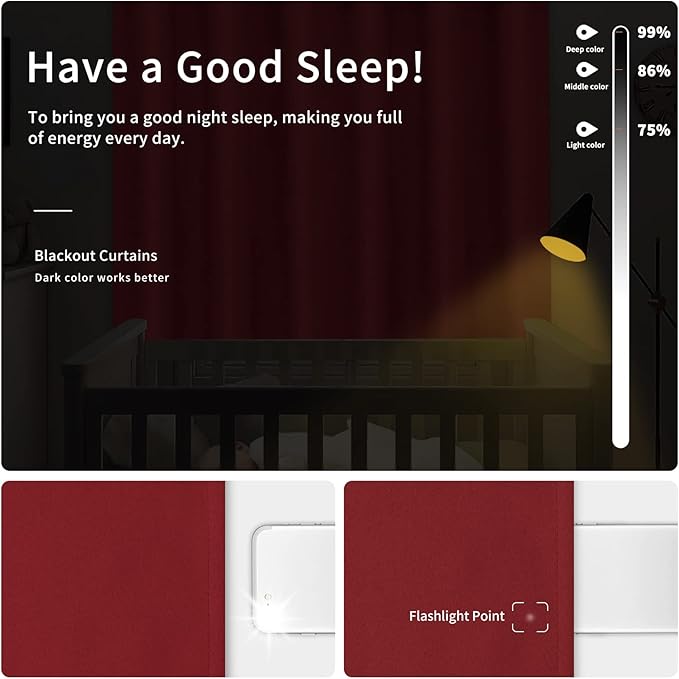 Easy-Going Blackout Curtains for Bedroom, Solid Thermal Insulated Grommet and Noise Reduction Window Drapes, Room Darkening Curtains for Living Room, 2 Panels (42x54 in, Christmas Red)