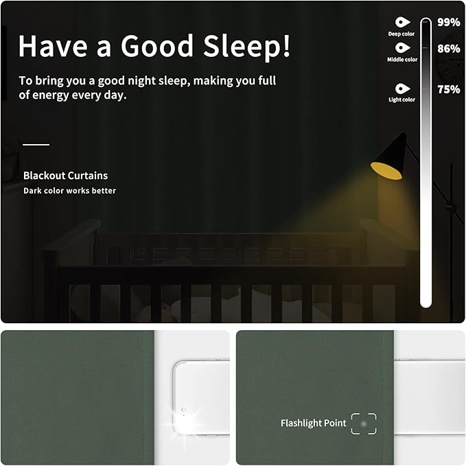 Easy-Going Blackout Door Curtains for Bedroom, Solid Thermal Insulated Grommet and Noise Reduction Window Drapes, Room Darkening Curtains for Living Room, 1 Panel (100x84 in, Greyish Green)