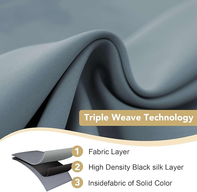 H.VERSAILTEX Blackout Curtains for Bedroom Thermal Insulated Room Darkening Living Room Curtains 72 Inch Long Grommet Privacy Protection Window Curtain Panels/Drapes for Nursery, 2 Panels,Stone Blue