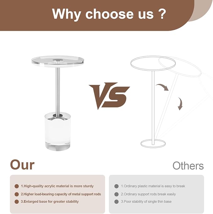 Acrylic End Table, Modern Minimalist Acrylic Side Tables, Clear Side Table for Living Room, Bedroom, Office, Drink Table (12" D x 12" W x 21" H, Silver)