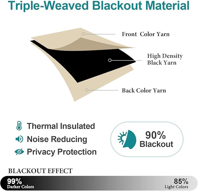 ChrisDowa Blackout Curtains 63 inches Long for Bedroom - 2 Panels Set Grommet Thermal Insulated Room Darkening Curtains for Living Room (Biscotti Beige, 52 x 63 Inch)