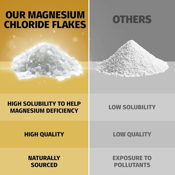 Coach Soak Recovery Bath Soak - Alternative to Epsom Salt Bath Soak - Fast-Absorbing Pure Magnesium Flakes with 21 Minerals, Bath Salts & Essential Oils - 9 lb (Pack of 3)