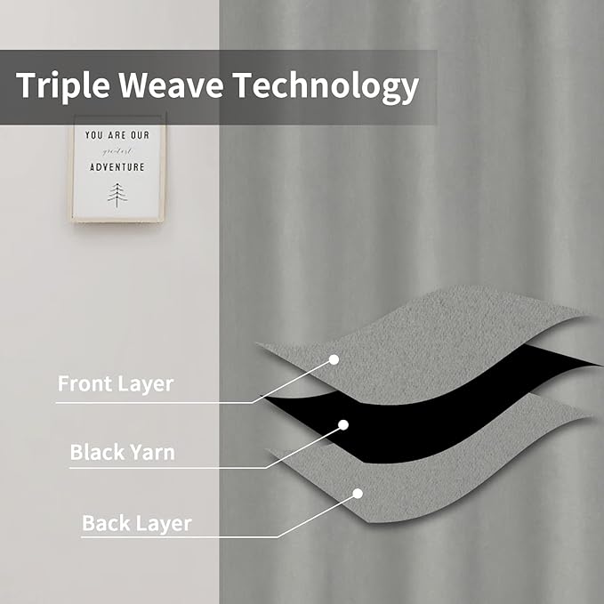 Easy-Going Blackout Curtains for Bedroom, Solid Thermal Insulated Grommet and Noise Reduction Window Drapes, Room Darkening Curtains for Living Room, 2 Panels(46x63 in, Light Gray)