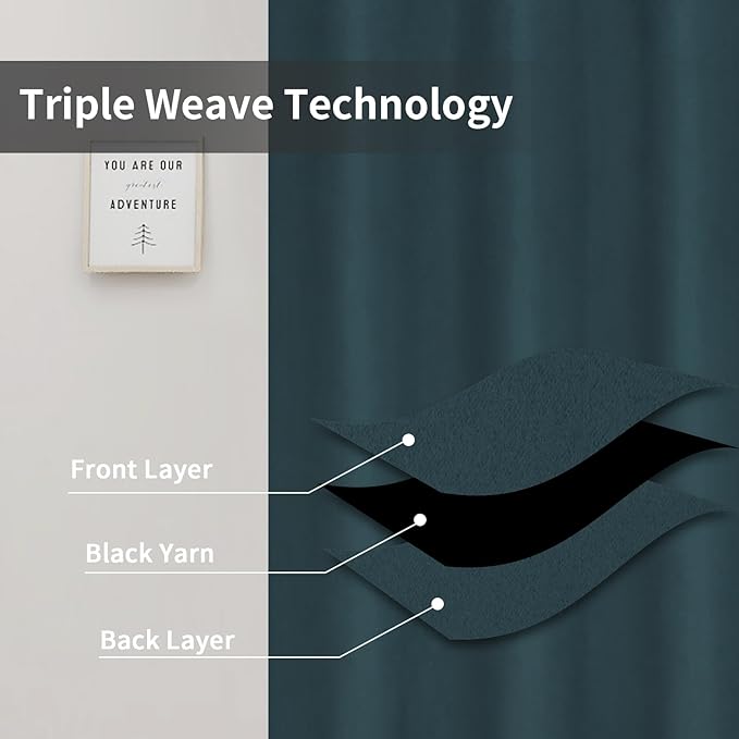 Easy-Going Blackout Curtains for Bedroom, Solid Thermal Insulated Grommet and Noise Reduction Window Drapes, Room Darkening Curtains for Living Room, 2 Panels (34x63 in, Bluestone)