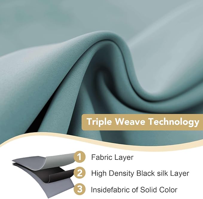 H.VERSAILTEX Blackout Window Treatment Curtains/Panels, Thermal Insulated Room Darkening Solid Grommet Drapes for Bedroom/Living Room Window (52 Inch by 108 Inch, Mineral Blue, Set of 2)