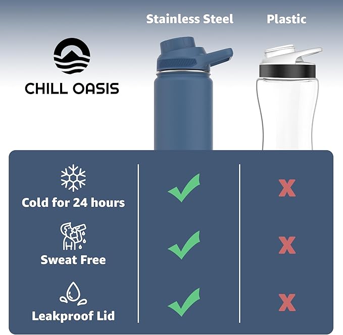 Chill Oasis Water Bottle | Compatible With Popular Flavor Cartridges | BPA Free, Leak Proof, Double-Walled Vacuum Insulated Stainless Steel, and Dishwasher Safe | Cold for 24 Hours (Navy, 12oz)