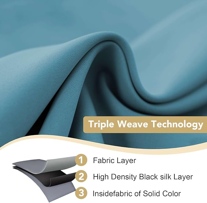 H.VERSAILTEX Blackout Curtains for Bedroom Thermal Insulated Room Darkening Living Room Curtains 72 Inch Long Grommet Privacy Protection Window Curtain Panels/Drapes for Nursery, 2 Panels, Storm Blue