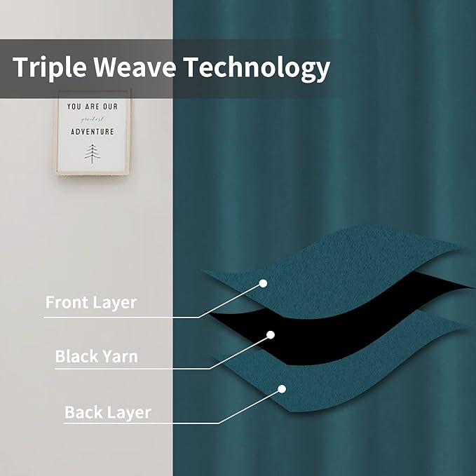 Easy-Going Blackout Curtains for Bedroom, Solid Thermal Insulated Grommet and Noise Reduction Window Drapes, Room Darkening Curtains for Living Room, 2 Panels (42x54 in, Peacock Blue)