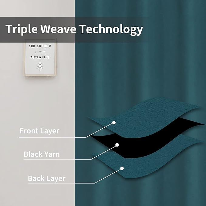 Easy-Going Blackout Curtains for Bedroom, Solid Thermal Insulated Grommet and Noise Reduction Window Drapes, Room Darkening Curtains for Living Room, 2 Panels(42x72 in, Peacock Blue)