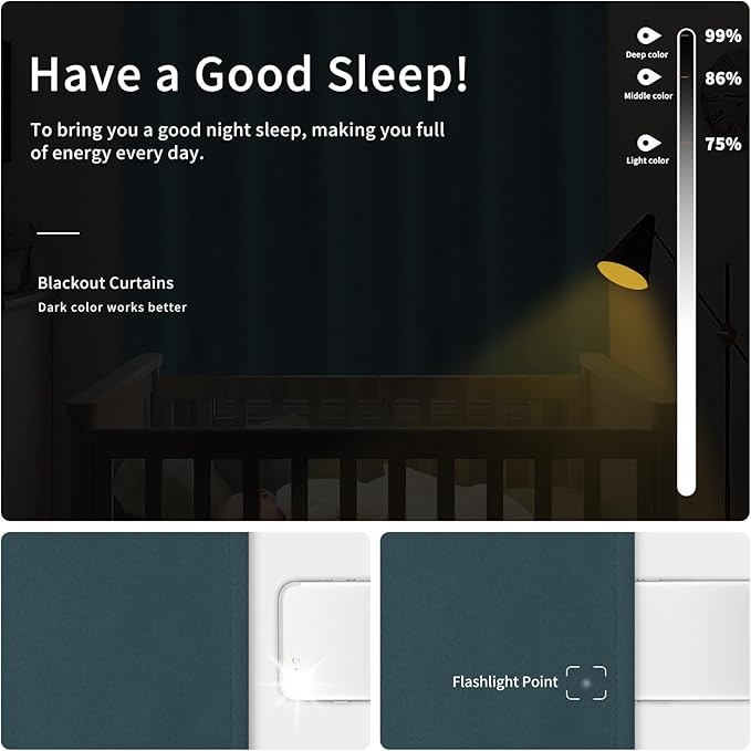 Easy-Going Blackout Curtains for Bedroom, Solid Thermal Insulated Grommet and Noise Reduction Window Drapes, Room Darkening Curtains for Living Room, 2 Panels (34x45 in, Bluestone)