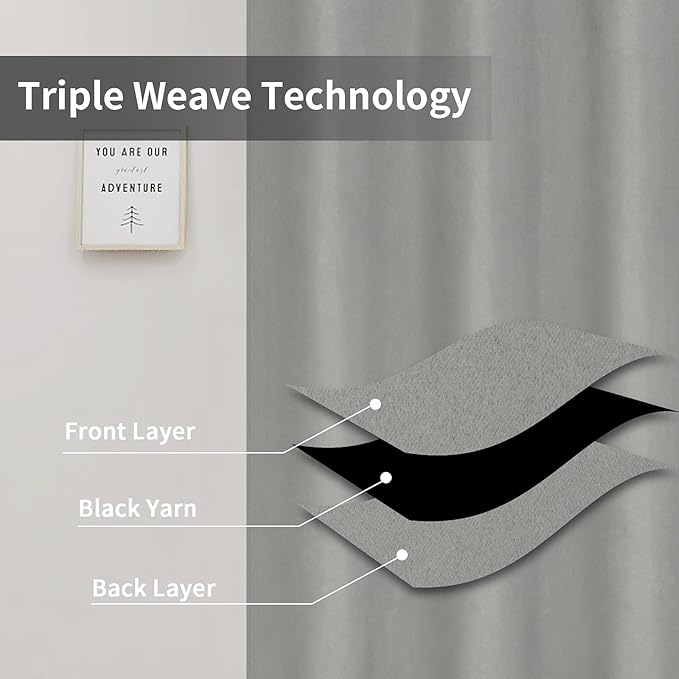 Easy-Going Blackout Curtains for Bedroom, Solid Thermal Insulated Grommet and Noise Reduction Window Drapes, Room Darkening Curtains for Living Room, 2 Panels(42x84 in, Light Gray)