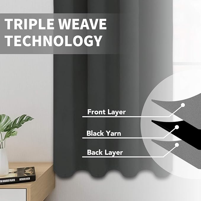 Easy-Going Blackout Curtains for Bedroom, Solid Thermal Insulated Grommet and Noise Reduction Window Drapes, Room Darkening Curtains for Living Room, 2 Panels (52x46 in,Dark Gray)