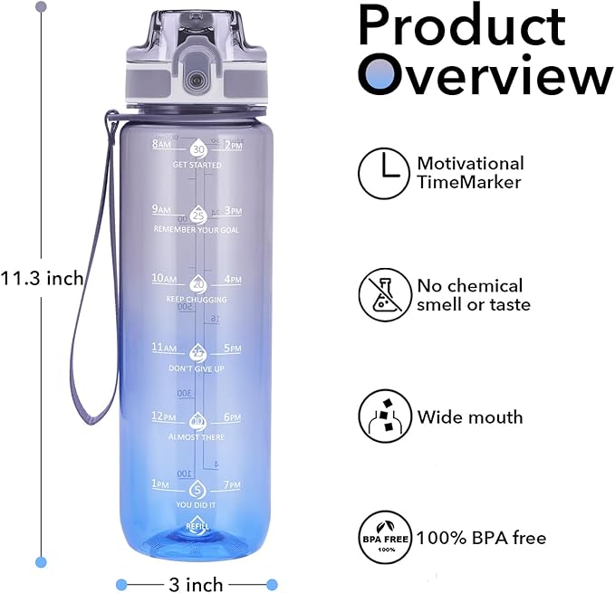 32oz Motivational Water Bottles with Time Marker & Fruit Strainer, Transparent Gradient Color Water Bottle with Times to Drink, Leakproof & BPA Free, Reusable Bottle with Strap (No Straw)