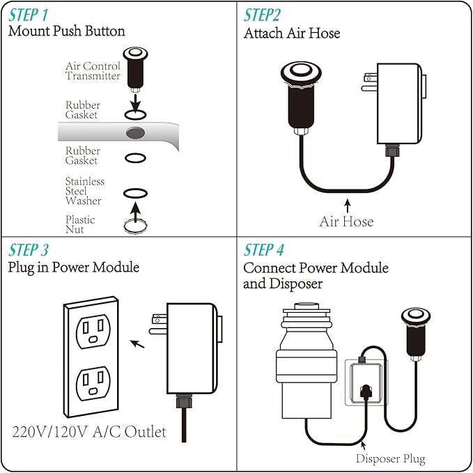 BESTILL Garbage Disposal Sink Top Air Switch Kit with Single Outlet, Matte Black 3.6" Long Push Button with Brass Cover, UL Listed, Compatible with all Garbage Disposals