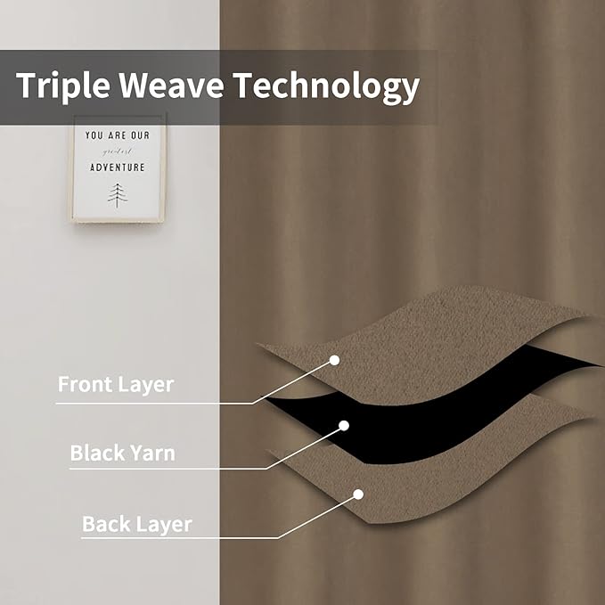 Easy-Going Blackout Door Curtains for Bedroom, Solid Thermal Insulated Grommet and Noise Reduction Window Drapes, Room Darkening Curtains for Living Room, 1 Panel (100x84 in, Camel)