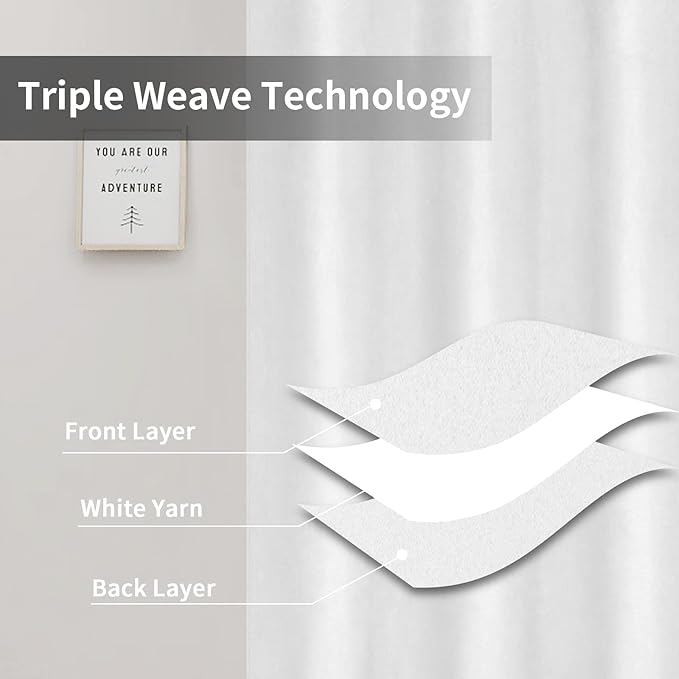 Easy-Going Blackout Curtains for Bedroom, Solid Thermal Insulated Grommet and Noise Reduction Window Drapes, Room Darkening Curtains for Living Room, 2 Panels(42x84 in, White)