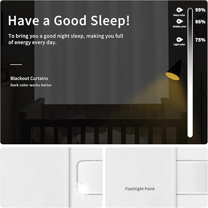 Easy-Going Blackout Door Curtains for Bedroom, Solid Thermal Insulated Grommet and Noise Reduction Window Drapes, Room Darkening Curtains for Living Room, 1 Panel (100x96 in, White)