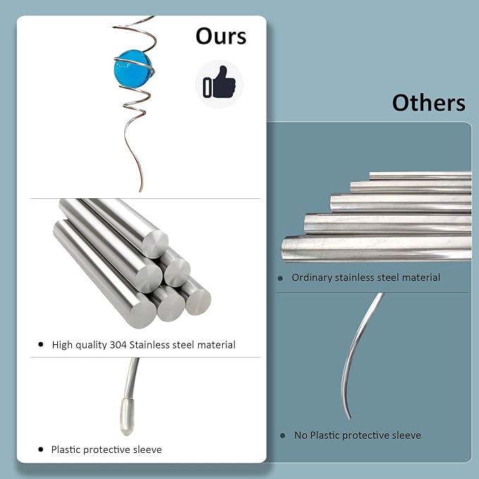 Gazing Ball Spiral Decorative Wind Spinner Tail with Blue Glass Orb,Wind Spinner Spiral Stabilizer,Hanging Visual Illusion in Spinning Yard Art Decor,Indoor Outdoor Garden Decoration-13 in