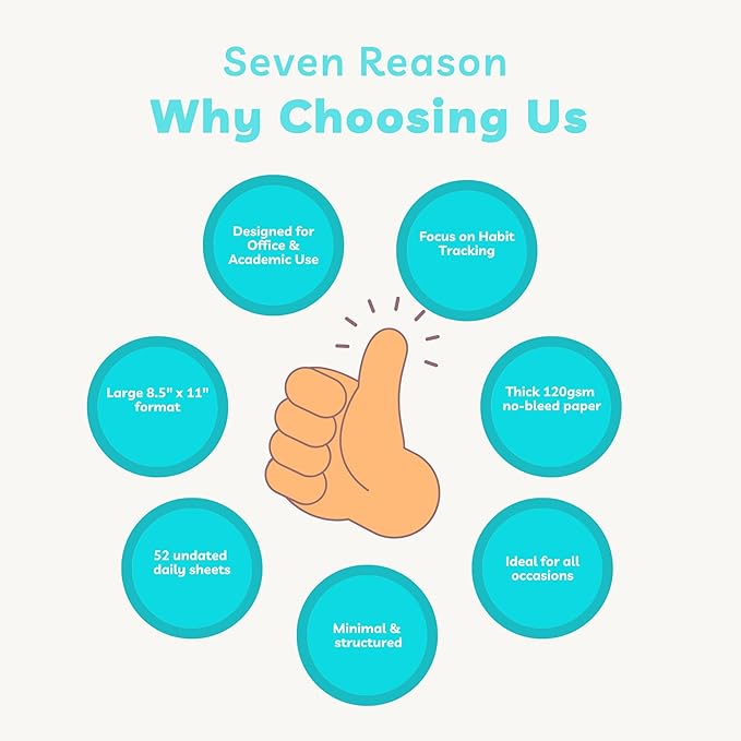 Daily Plan Notepad, 52 Sheets 8.5" X 11.5" Daily for To-Do Lists, Habit Tracking, Academic Scheduling, and Productivity Goals - Perfect for Work, Home, and Office Organization - Turquoise Style