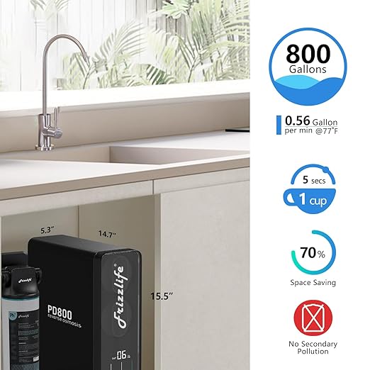 Frizzlife 800GPD Reverse Osmosis Water Filter, Alkaline Mineral pH+ Reverse Osmosis System, 9-Stage Filtration Tankless RO Water Filter System, 2:1 Pure to Drain, Under Sink, Reduce TDS, PD800-TAM4