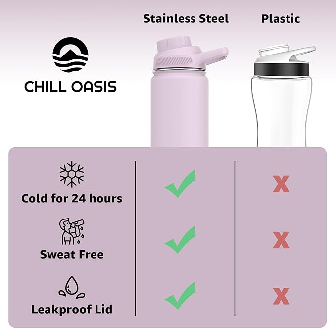 Chill Oasis Water Bottle | Compatible With Popular Flavor Cartridges | BPA Free, Leak Proof, Double-Walled Vacuum Insulated Stainless Steel, and Dishwasher Safe | Cold for 24 Hours (Lavender, 32oz)