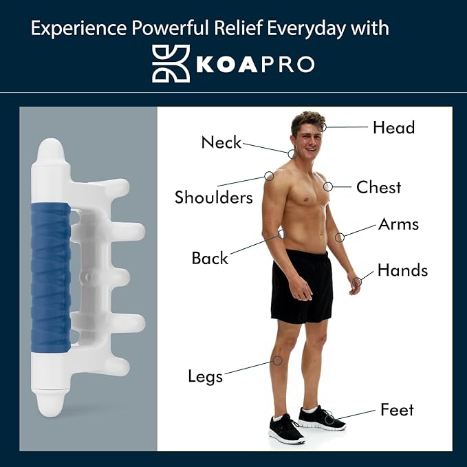 KOAPRO Fascia Massage Tool Blaster for Cellulite, Muscle Knots, Trigger Points - All-in-One Full Body Myofascial Release Tool, Facia Blaster, Targeted Tension Relief, Effective Back and Neck Massager