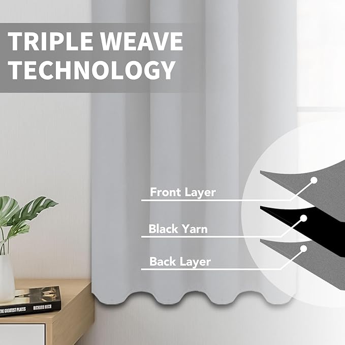 Easy-Going Blackout Curtains for Bedroom, Solid Thermal Insulated Grommet and Noise Reduction Window Drapes, Room Darkening Curtains for Living Room, 2 Panels(52x46 in, Greyish White)