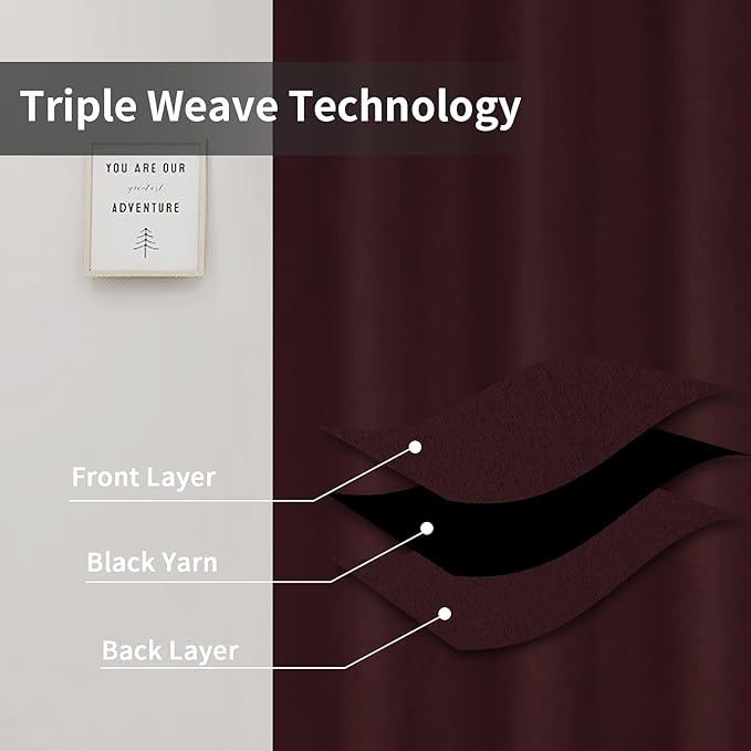 Easy-Going Blackout Curtains for Bedroom, Solid Thermal Insulated Grommet and Noise Reduction Window Drapes, Room Darkening Curtains for Living Room, 2 Panels(42x72 in, Wine)