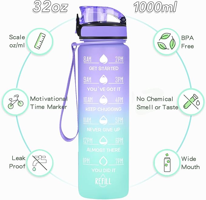 Enerbone Water Bottle, Leakproof BPA & Toxic Free, Motivational Water Bottle with Times to Drink and Straw, Fitness Sports Water Bottle with Strap for Office, Gym, Outdoor Sports