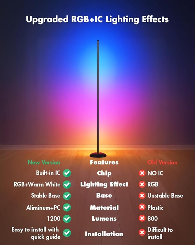 Corner Floor Lamp - 2 Pack LED Corner Lamp with App/Remote/Button Control, Smart LED Floor Lamp with Music Sync and 16 Million Colors, Color Changing Standing Lamp for Living Room, Bedroom