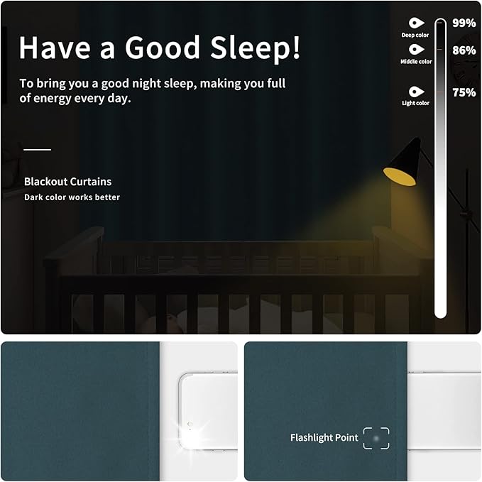 Easy-Going Blackout Curtains for Bedroom, Solid Thermal Insulated Grommet and Noise Reduction Window Drapes, Room Darkening Curtains for Living Room, 2 Panels(46x84 in, Bluestone)