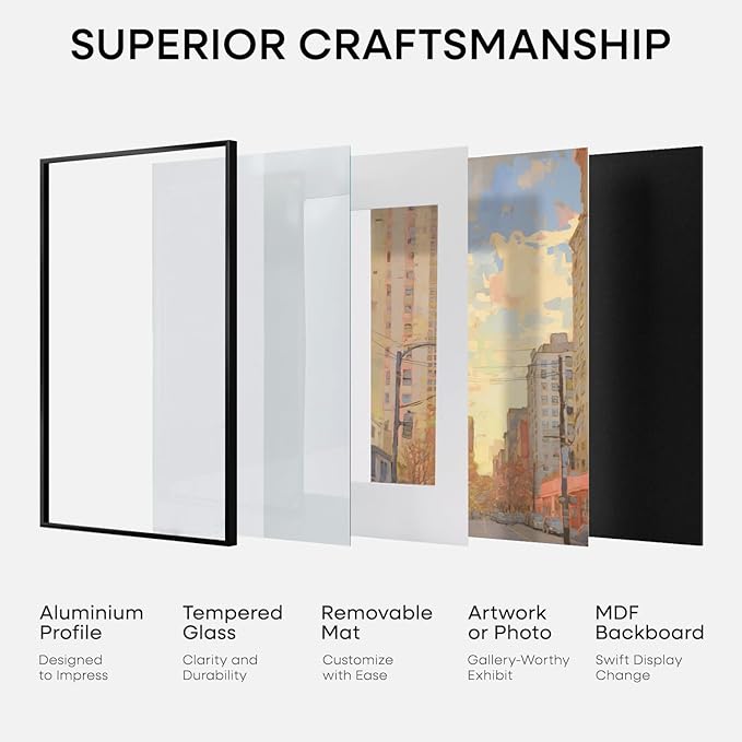 Homeforia A5 Picture Frame Black, High End Metal 5.8x8.3 Frames Matted to 4.1x5.8 Print, A5 Photo Frame with Mat A6, 5.8 x 8.3 Poster Frame, 8.3x5.8 Display Frames, Tempered Glass, Wall Kit, Set of 1